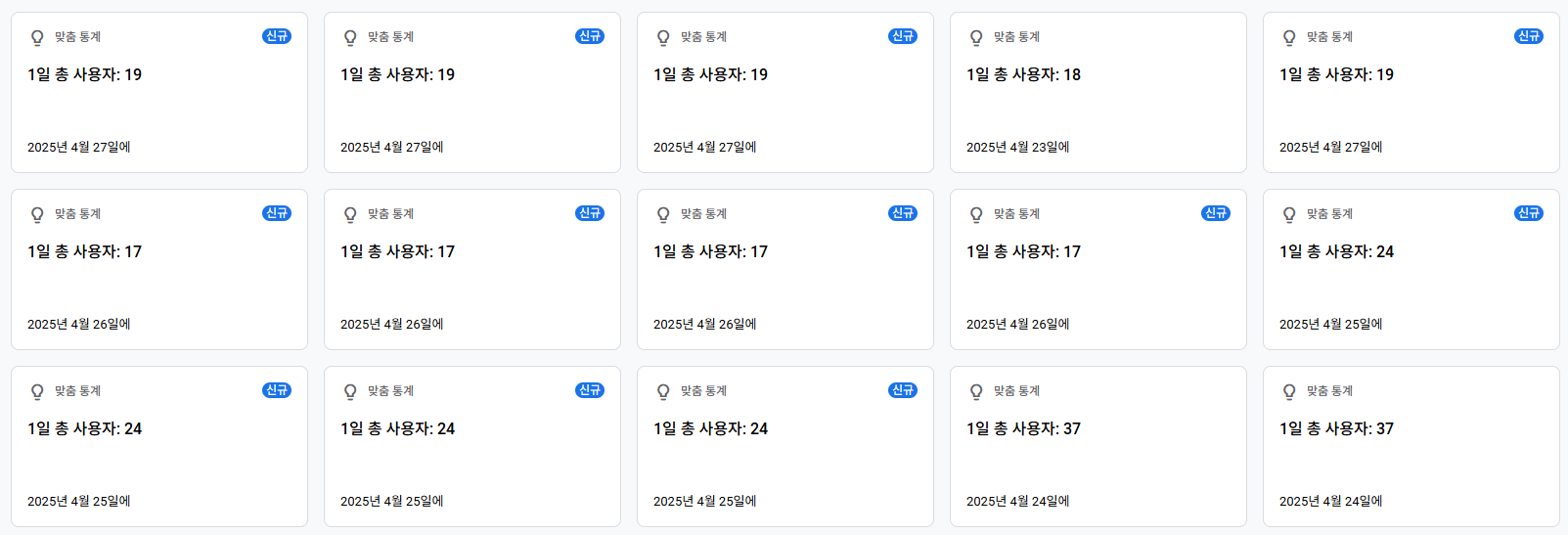구글 애널리틱스 insights